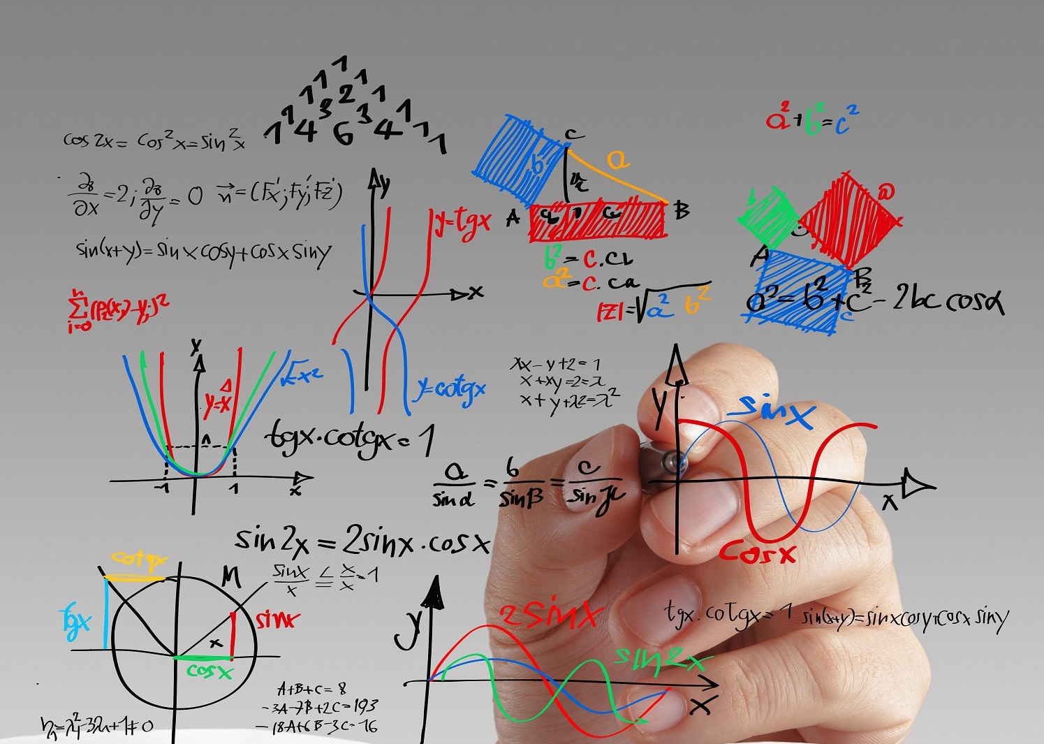 maths and science formula